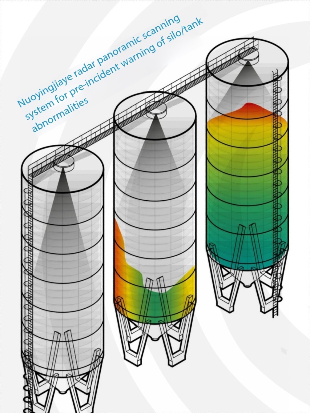 企業に関する最新事例 3D Radar Level Scanner | Penetrating Dust for Accurate Reconstruction