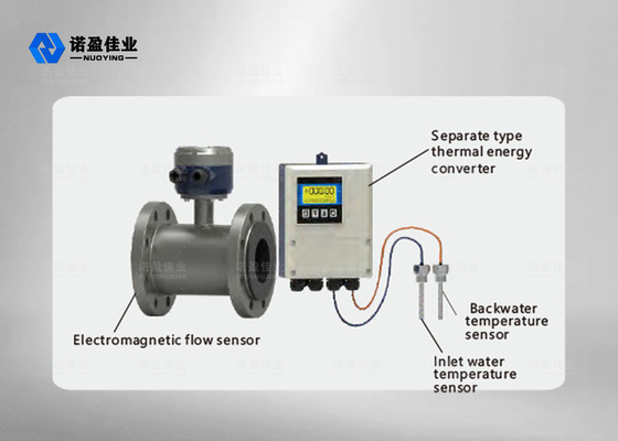 良い値段 NYLL-CH 1.6MPa 2.5Mpa 電磁式水流量計の呼び径 オンライン