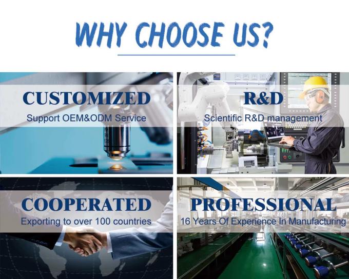 80GHzレーダーレベルセンサー ミリメートル波技術 RS485 水面レーダーレベルセンサー 送信機測定 7